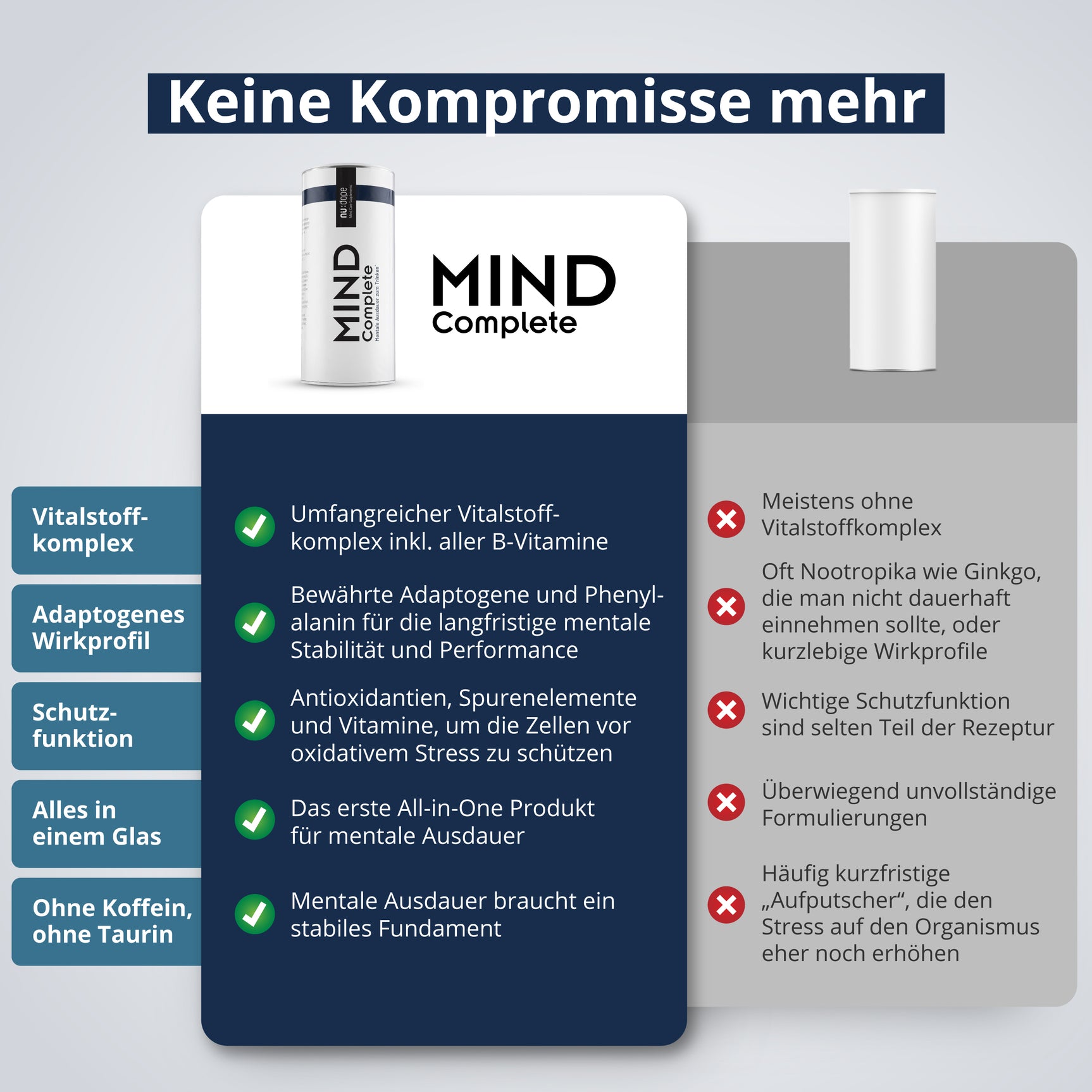 MIND Complete - Flow Powder für Mentale Ausdauer
